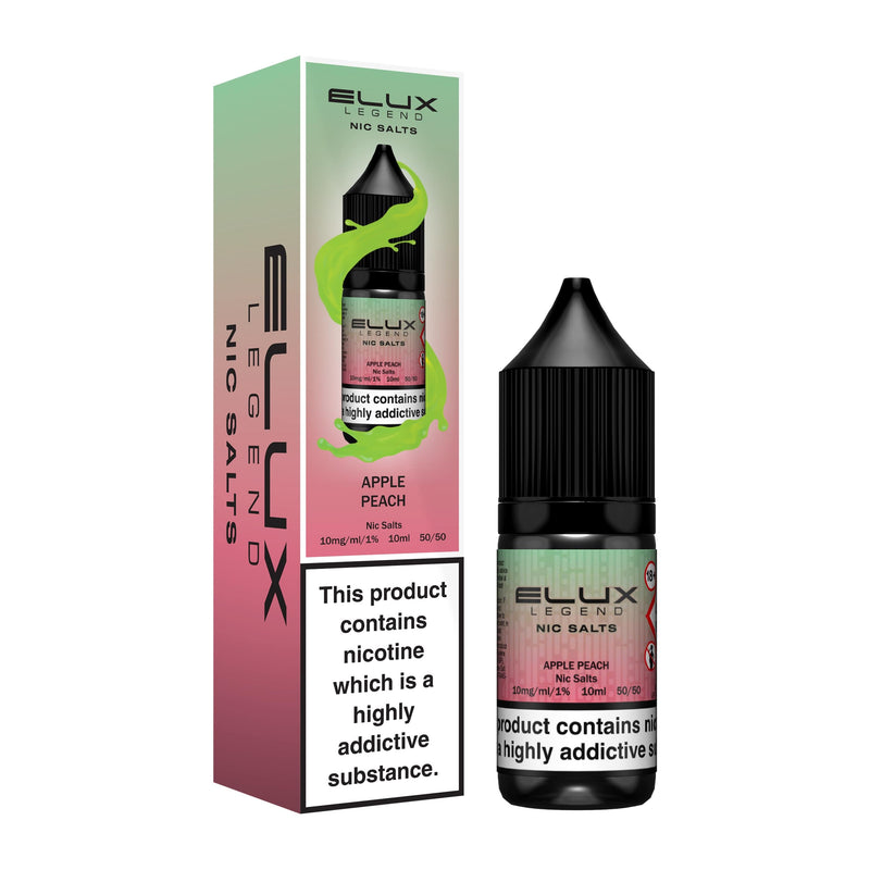 Elux - Nic Salt [Watermelon Ice 20mg]